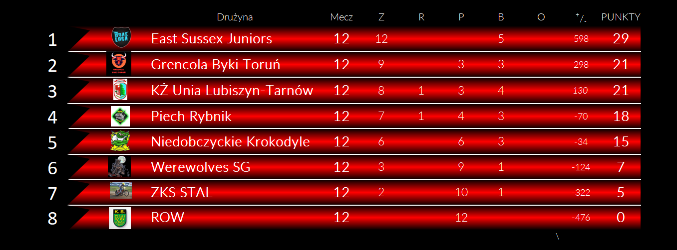 [Obrazek: 0PMu4t9HCEiscZh_1781795199.png]
