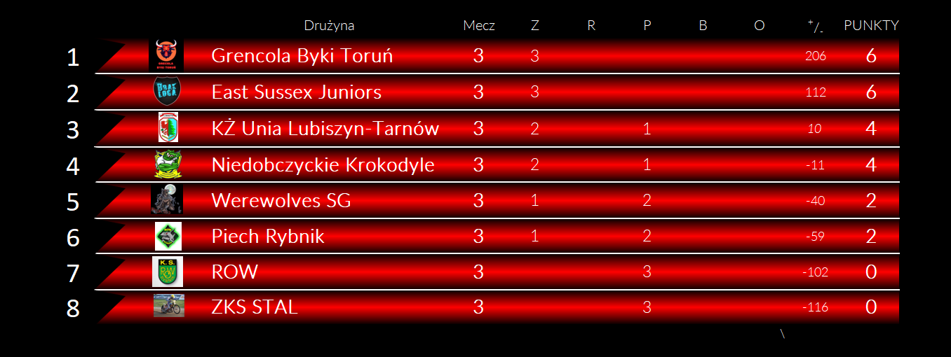 [Obrazek: 12fsD8WWHR0zVyj_1776442102.png]