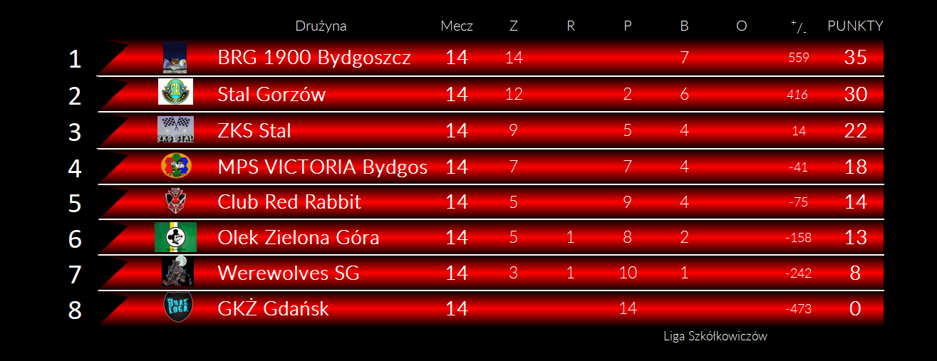 [Obrazek: 1Jxkpp5aHlnfn94_1764950764.png]