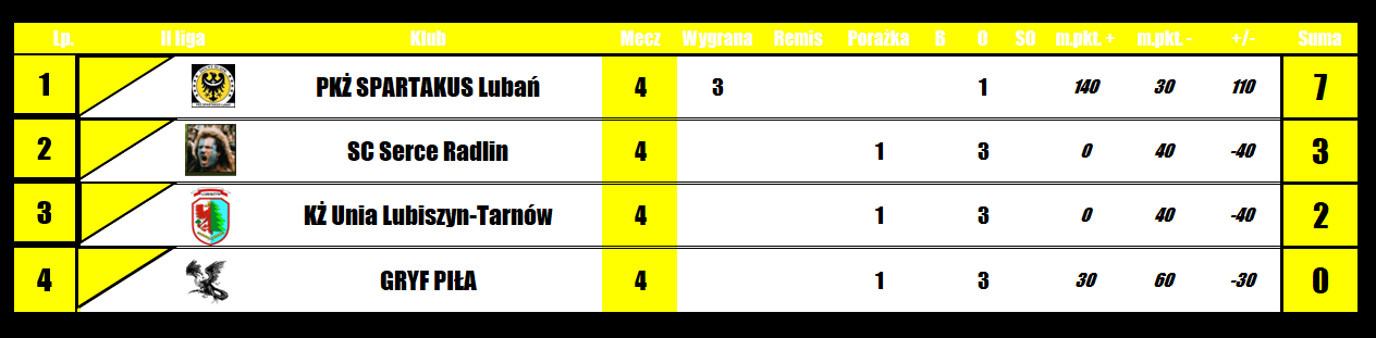 [Obrazek: 26ph86AKSyJdgum_1792165697.png]