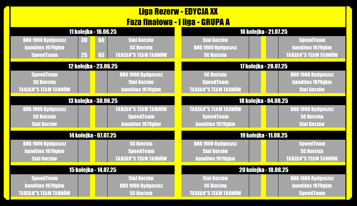 [Obrazek: 29YM6E7606rB17N_1750436600.png]
