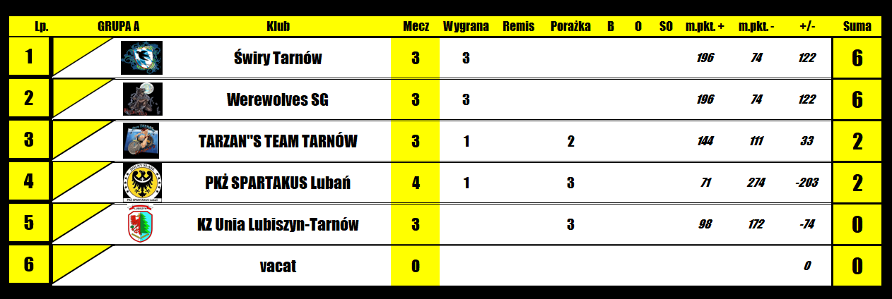 [Obrazek: 2x5szuJcl3EuRDk_1786026054.png]