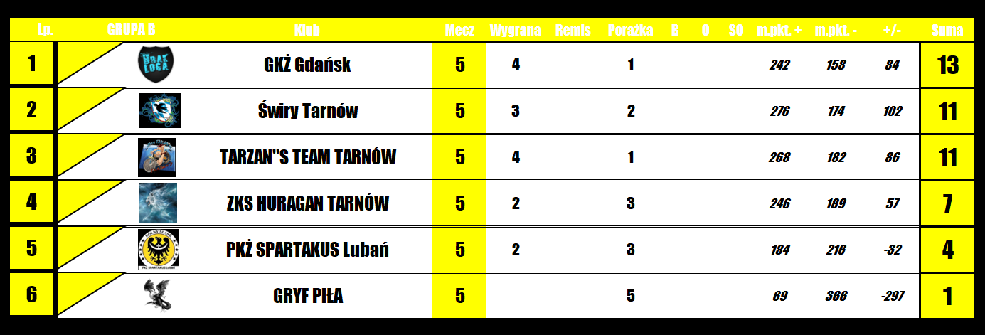 [Obrazek: 3vdcFcHEFyrafFc_1765899918.png]