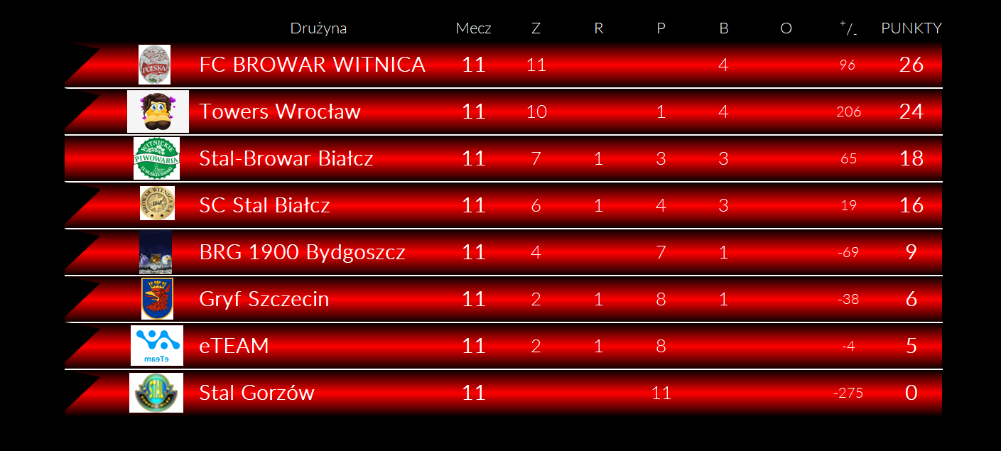 [Obrazek: 4BYFm7Jg5XVsR8J_1772126099.png]