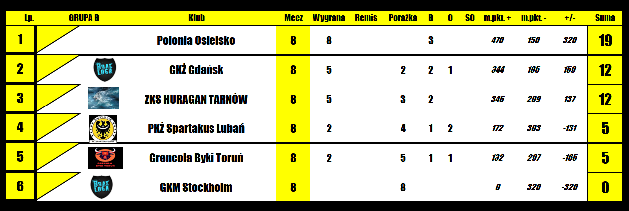 [Obrazek: 4VfTstKEP2coOw4_1774017520.png]