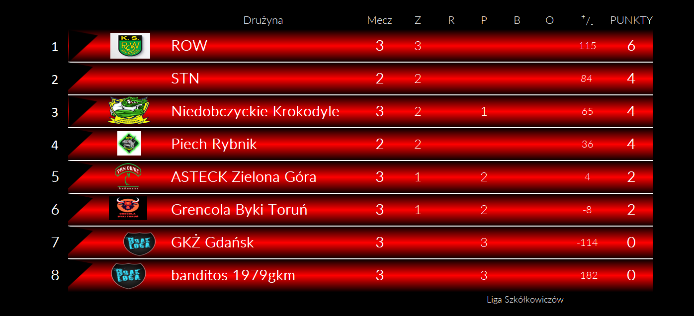 [Obrazek: 4YTKESQvfgc9NzX_1767789142.png]