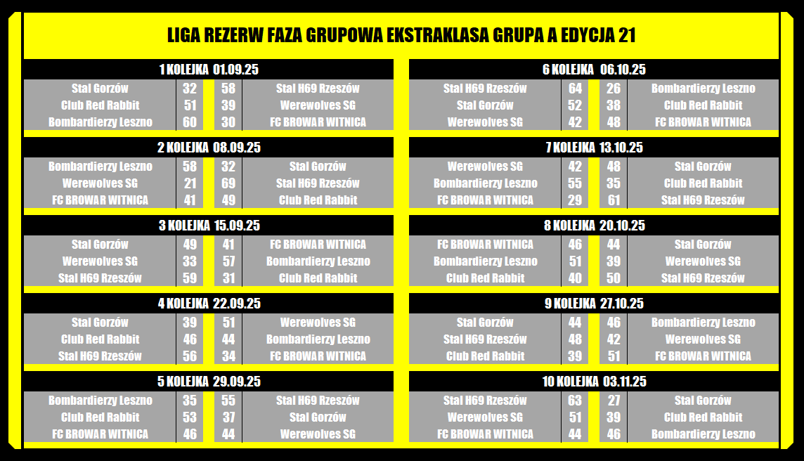 [Obrazek: 5hTX8w6w9qwBZDs_1762266409.png]