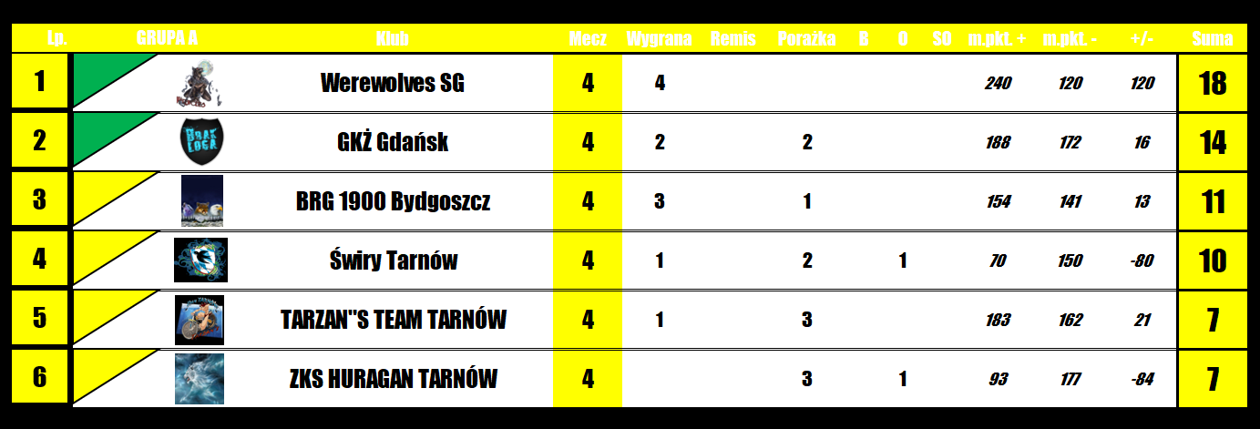 [Obrazek: 5mAIQB9lQoacECi_1792165864.png]