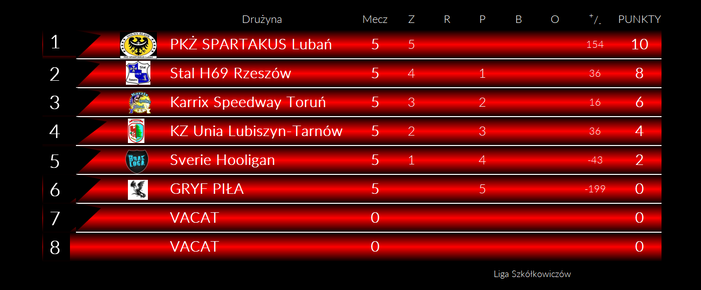[Obrazek: 62iOdJvW3RxjywF_1751565802.png]