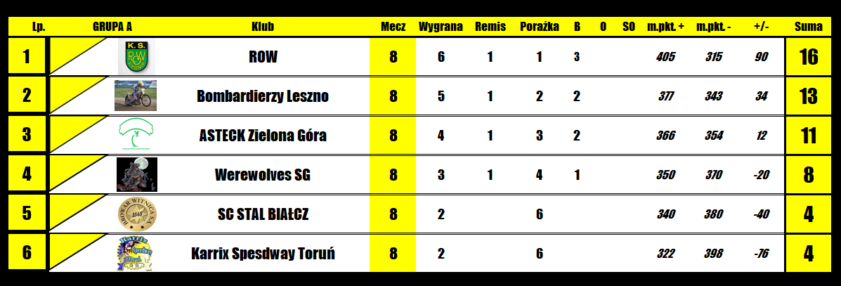 [Obrazek: 6JchEYwD3IqQLZM_1774017101.png]