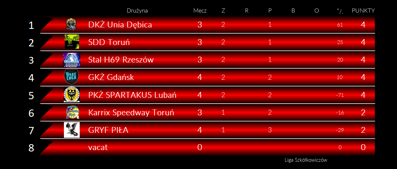 [Obrazek: 6LUdtGt8qo379Q4_1777042102.png]