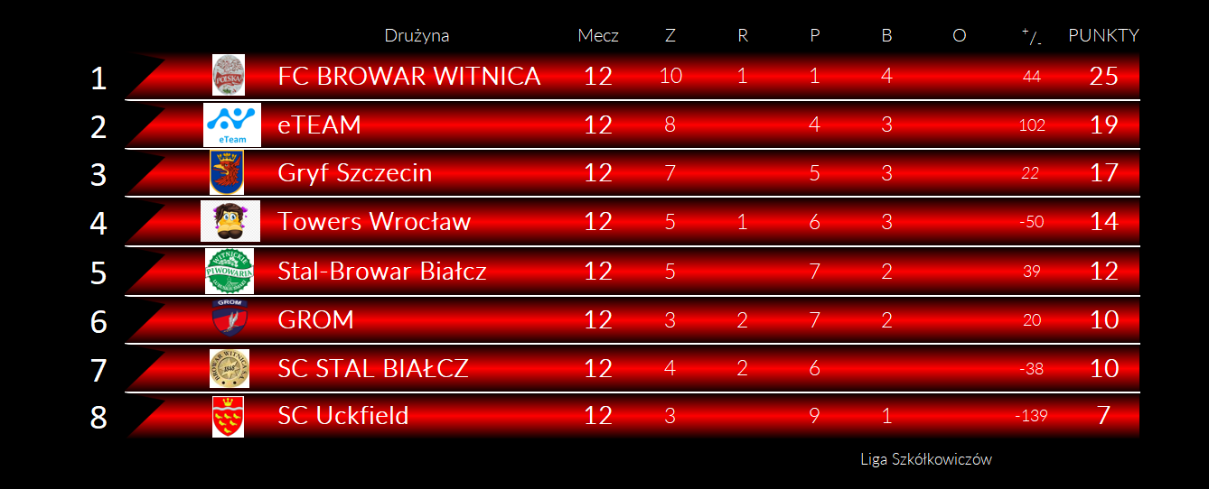 [Obrazek: 6LxRdfZwDVOqsHh_1763743906.png]