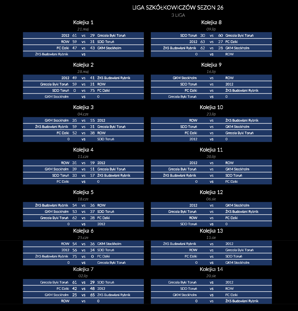 [Obrazek: 6VtpfLQUavA39I1_1752516094.png]