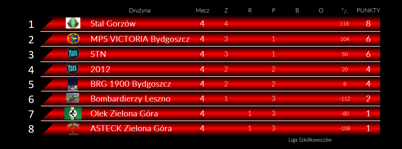 [Obrazek: 6zccxsnONY4yuDV_1777041686.png]