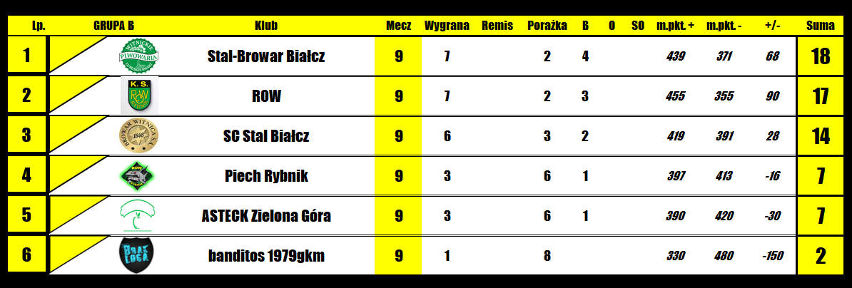 [Obrazek: 71DG7Q0UBTTVZla_1761670350.png]