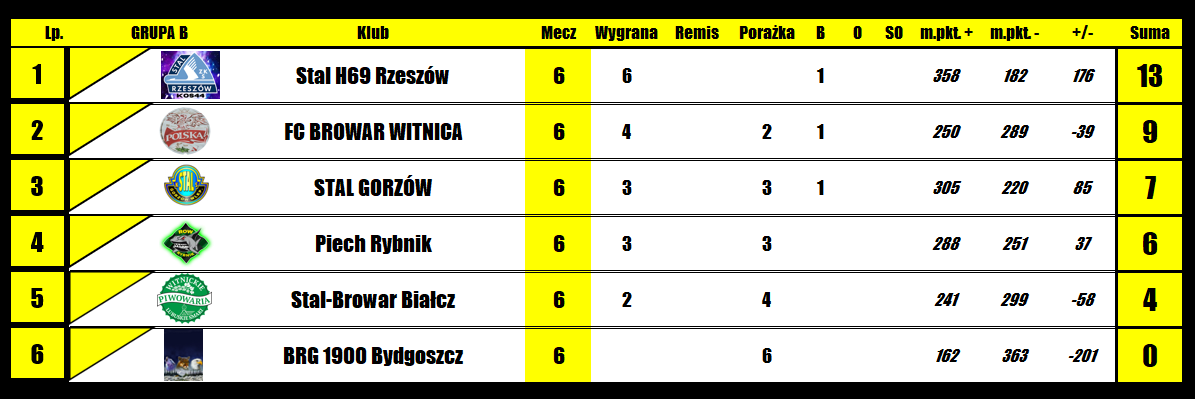 [Obrazek: 7Gi3cDxp9bVV6js_1772729981.png]