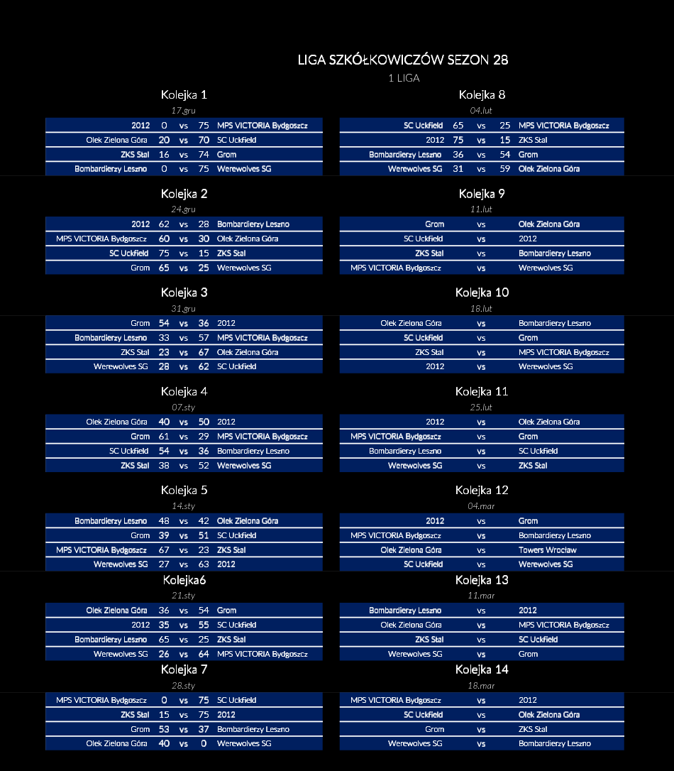 [Obrazek: 7JALv0JPKsNeRlu_1770391011.png]