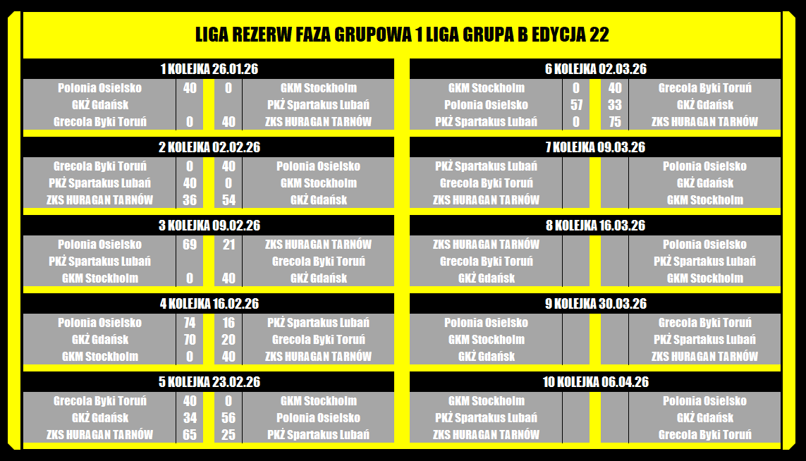 [Obrazek: 7Y8eRMOMAywPtM9_1772730287.png]