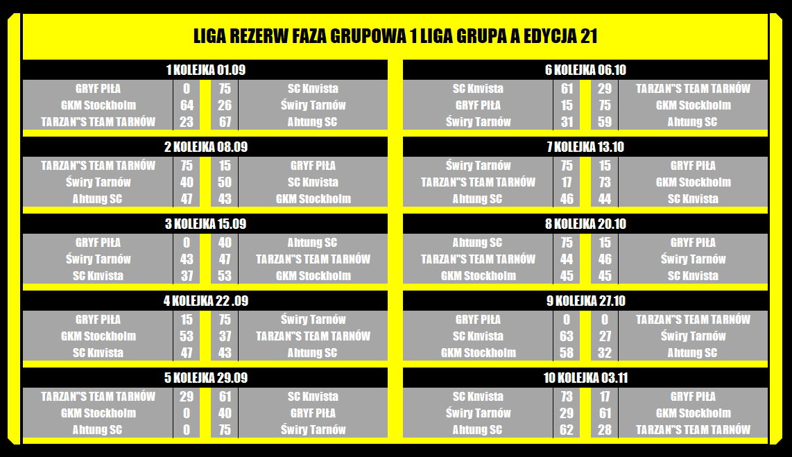 [Obrazek: 7n6tkRTWQTyFWky_1762267079.png]