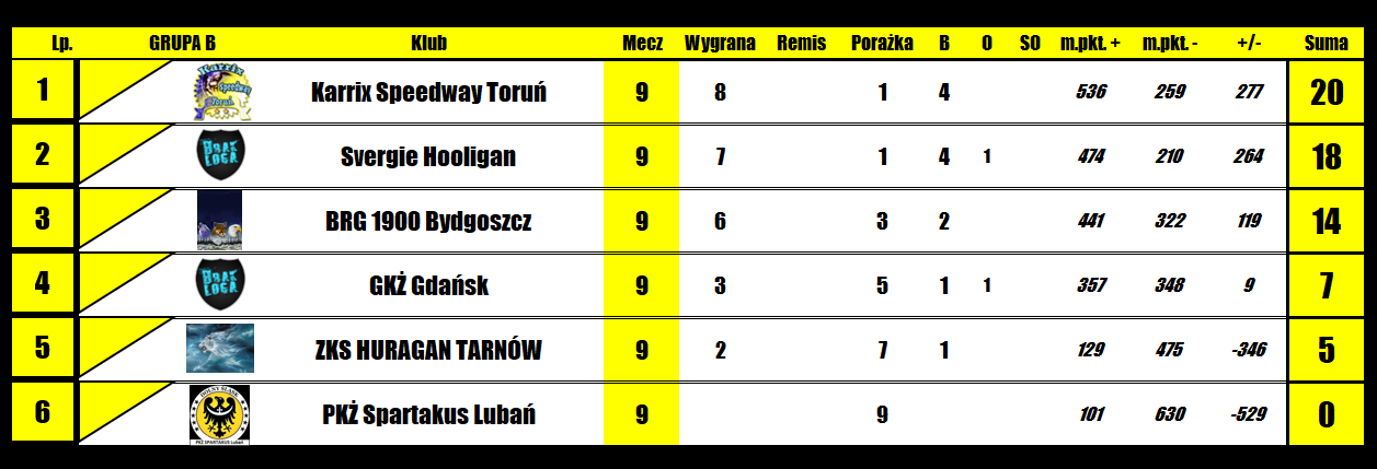 [Obrazek: 8VmK9P4OBvMCfqn_1761670693.png]