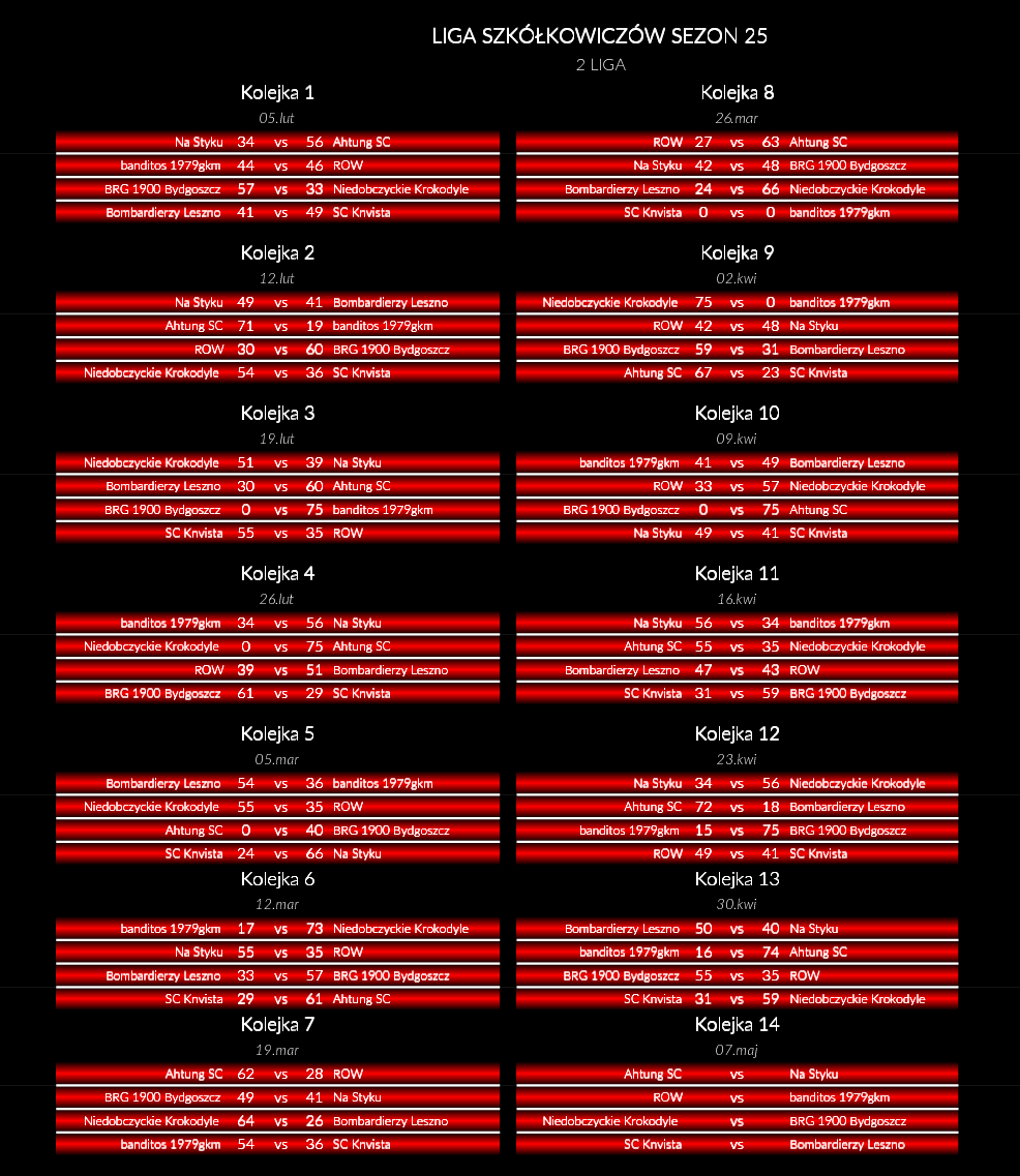 [Obrazek: 9sPRO0dY1tdggTp_1746169096.png]