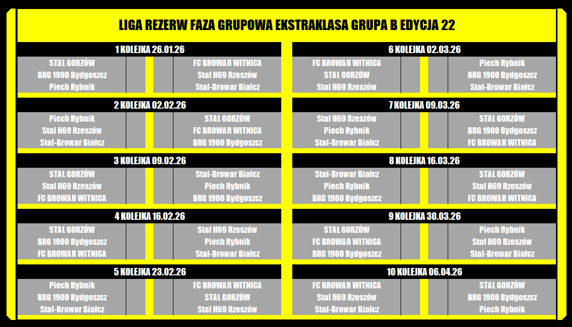 [Obrazek: 9szhl8Dc4fA0Fns_1768921661.png]