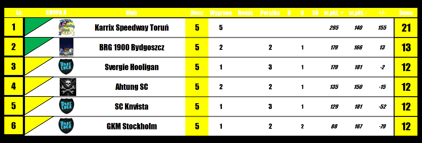 [Obrazek: Apl2q3nHDOPqPOx_1765899804.png]