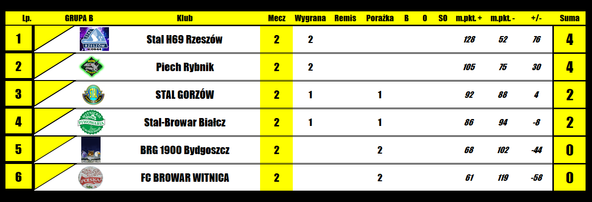 [Obrazek: Ax4SjA6N5fe6dlZ_1770389590.png]