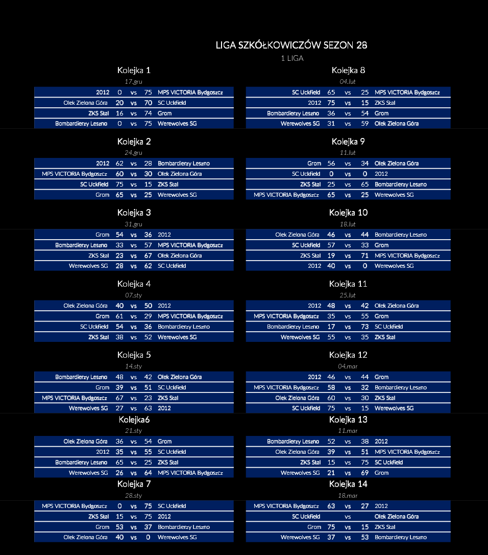 [Obrazek: B0f4NXCijVp9X3N_1774016541.png]