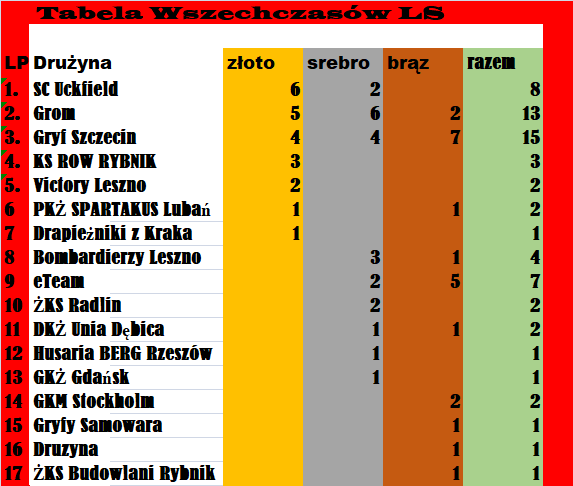 [Obrazek: BC9zZcSChzS8l0V_1719431542.png]