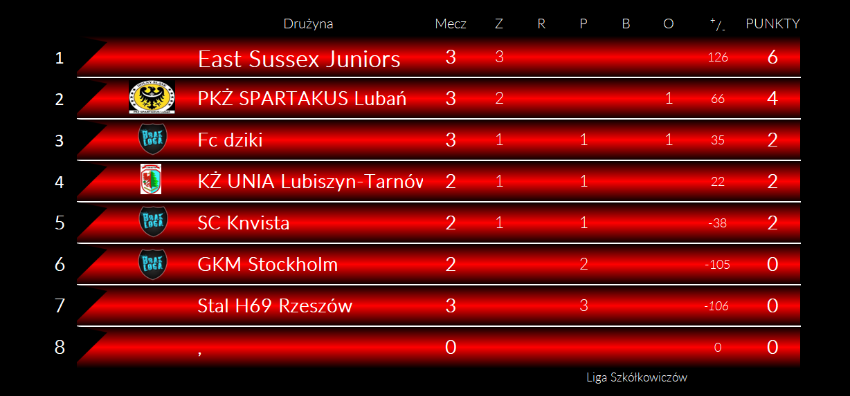 [Obrazek: Bei5FSLuDWoYa3K_1767789226.png]