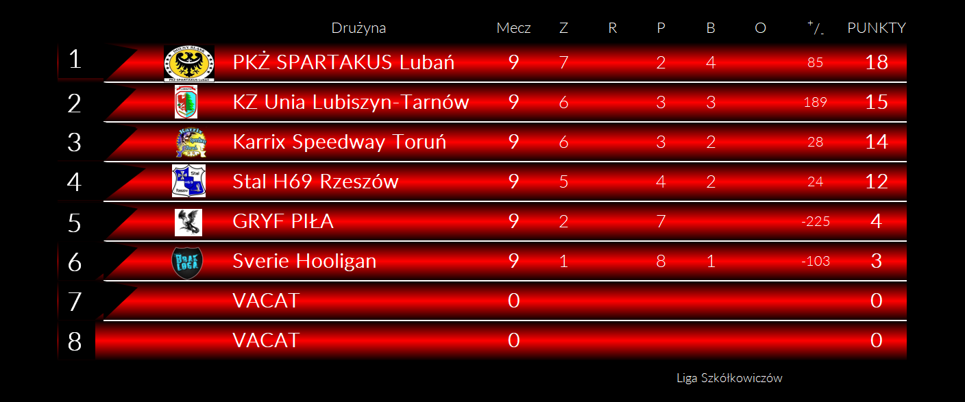 [Obrazek: BpvcCvZ3r5k1wPm_1755188167.png]