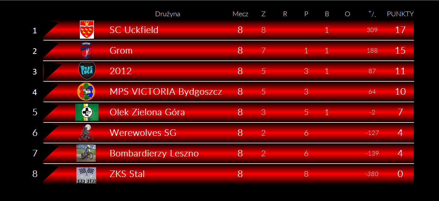 [Obrazek: CC2RRLyPlbgVGHs_1770390968.png]