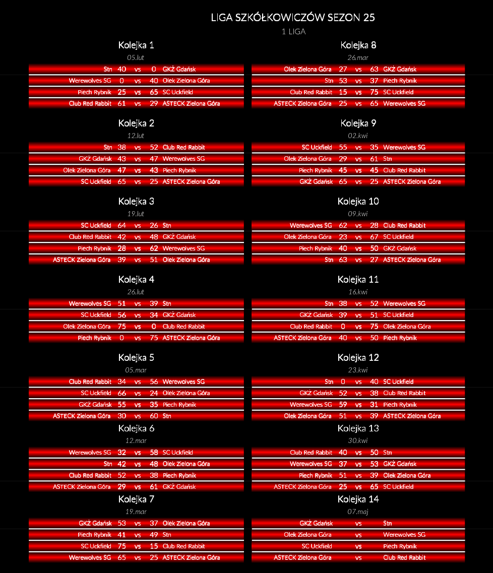 [Obrazek: CI10mhPum62DeW2_1746168928.png]