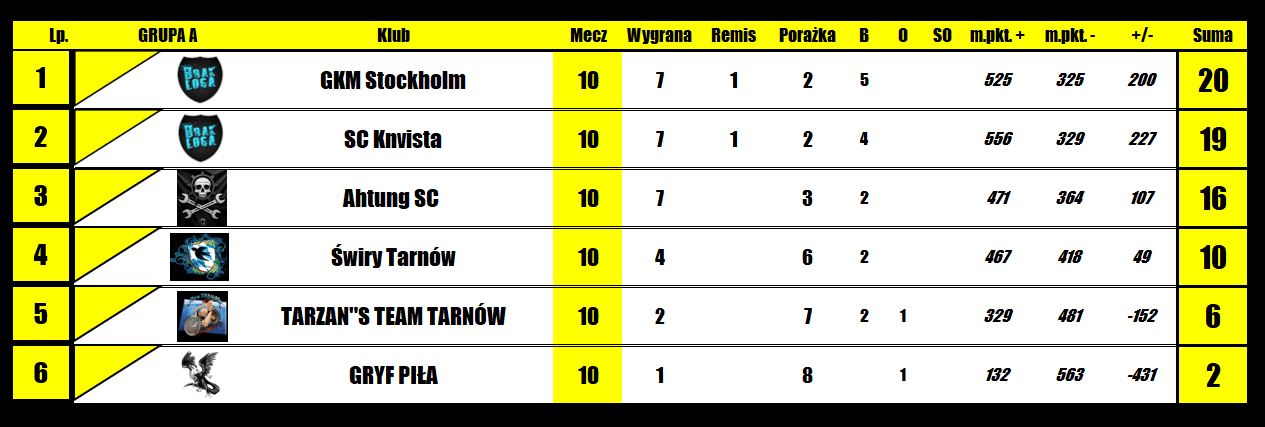 [Obrazek: ETCCo8fQqoLaevf_1762267025.png]