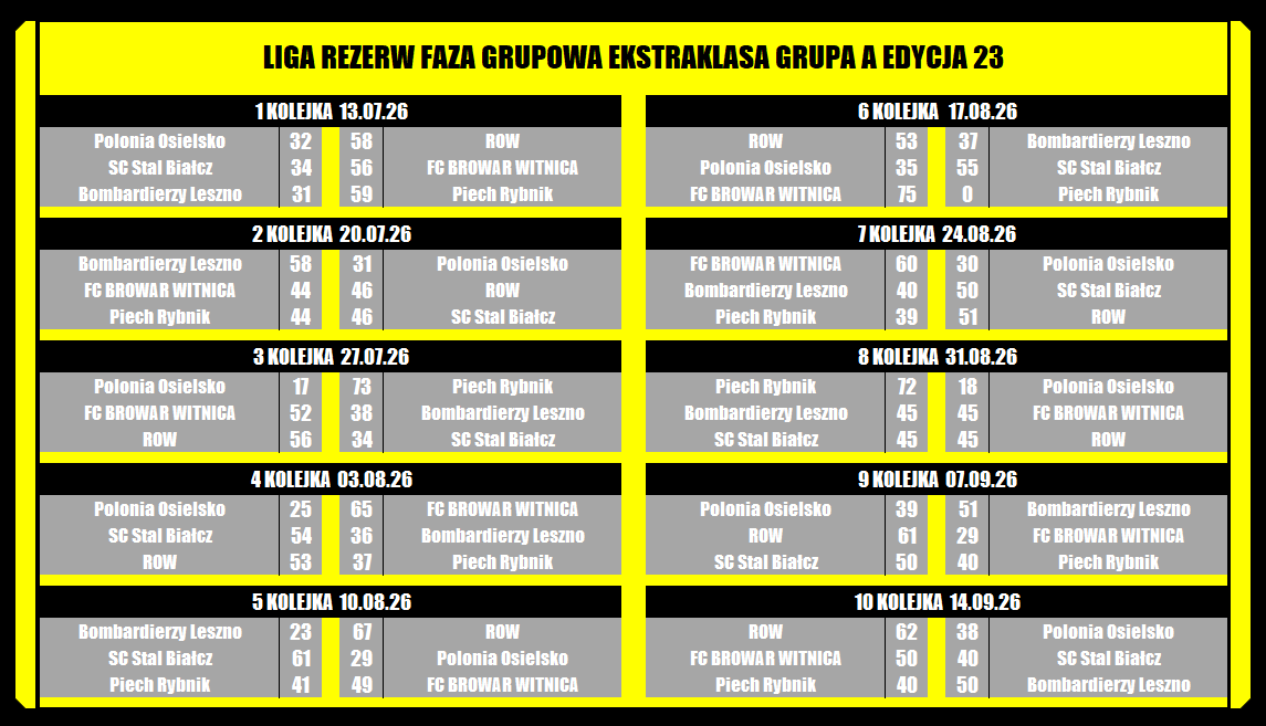 [Obrazek: Edg4vjcs1JakhyP_1789479584.png]