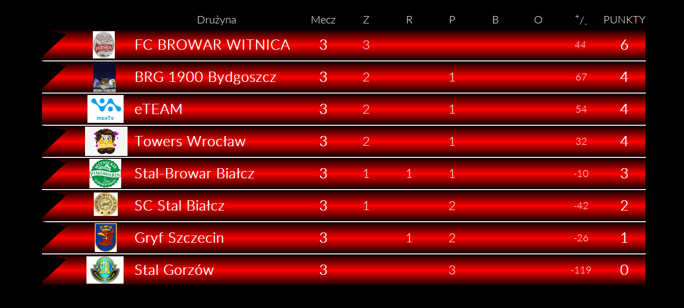 [Obrazek: F0U41iF6zbfqy7p_1767788529.png]