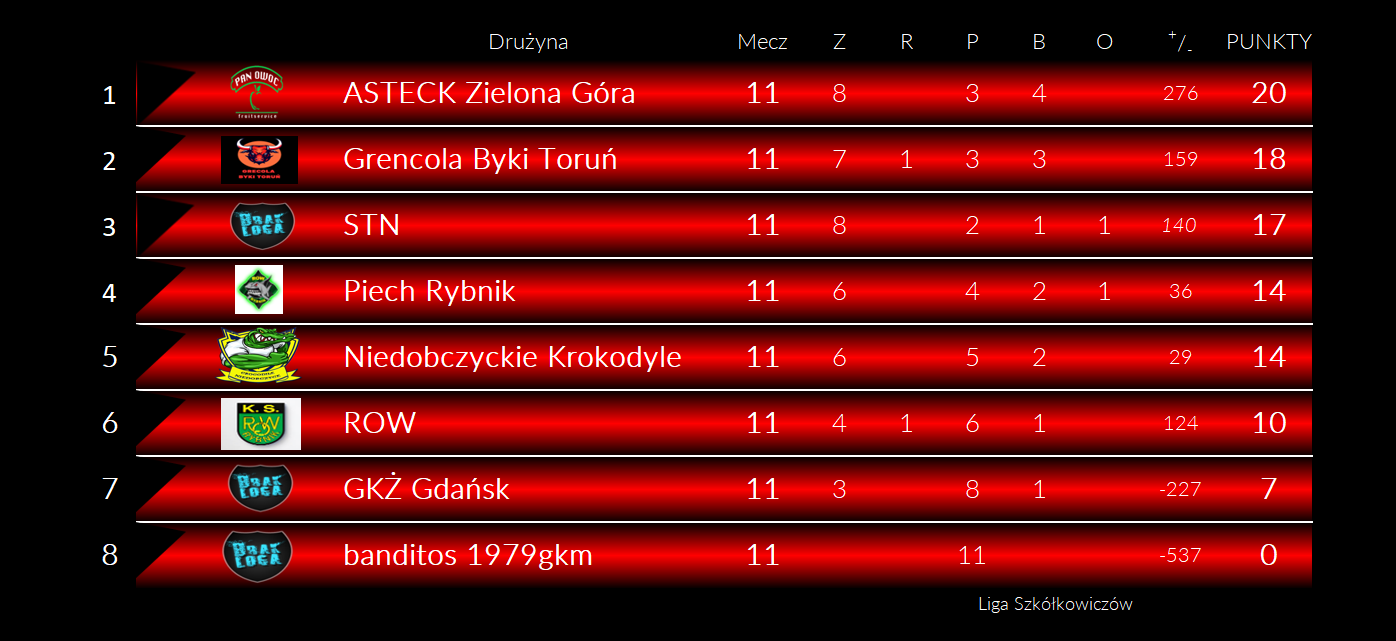 [Obrazek: F7QIGdVwyyefKSW_1772126798.png]