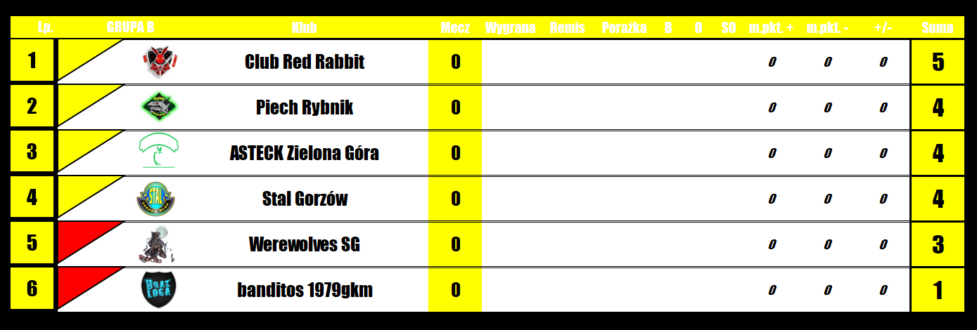 [Obrazek: GNVDyREzf7DlS6e_1762266736.png]