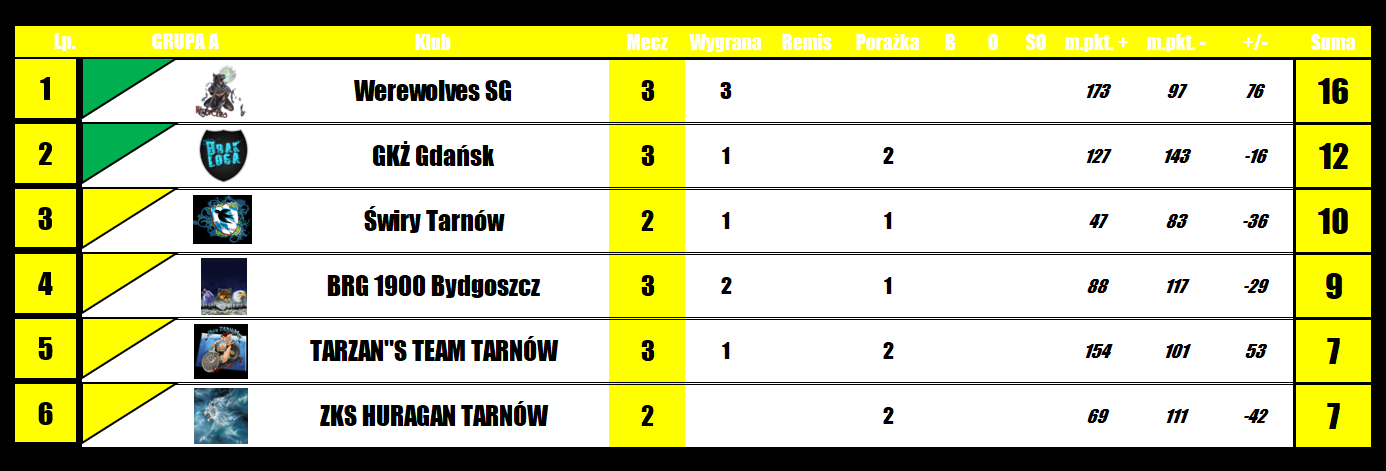 [Obrazek: GtIpDlV3nEWZ5cA_1791552737.png]