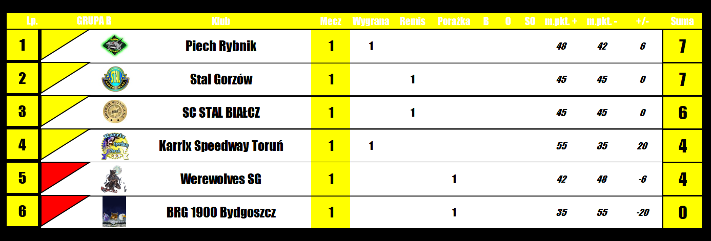 [Obrazek: Gw0YF1HGbw1txsP_1777041179.png]