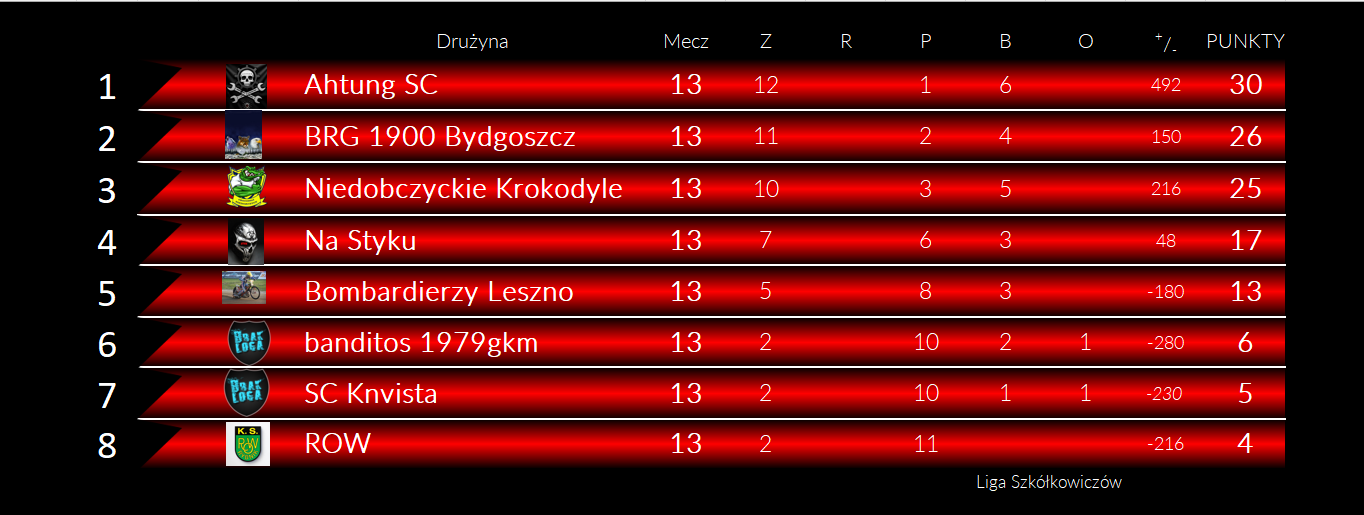 [Obrazek: H5czr99QxLwDmkq_1746169059.png]
