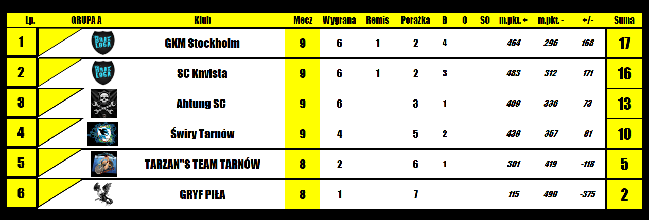 [Obrazek: I00UPJrQwulfa5O_1761670595.png]