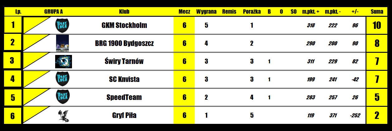 [Obrazek: IHzUIEN0Bassxnq_1745946179.png]