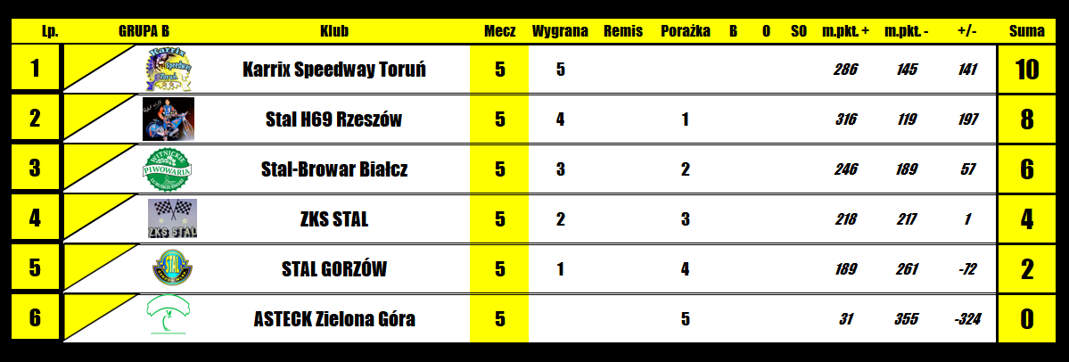 [Obrazek: IcovcEW0ciOyi27_1786552375.png]