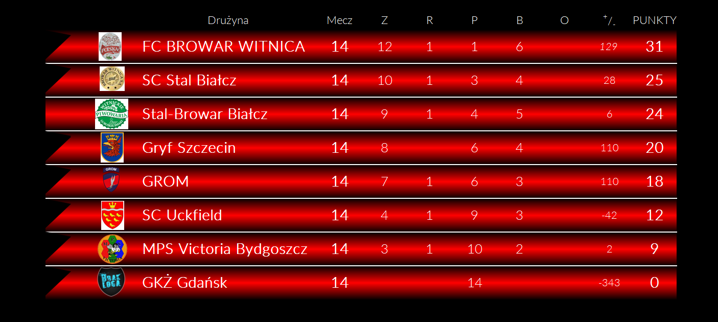 [Obrazek: IoEj7tqsbHgDWyk_1756028518.png]