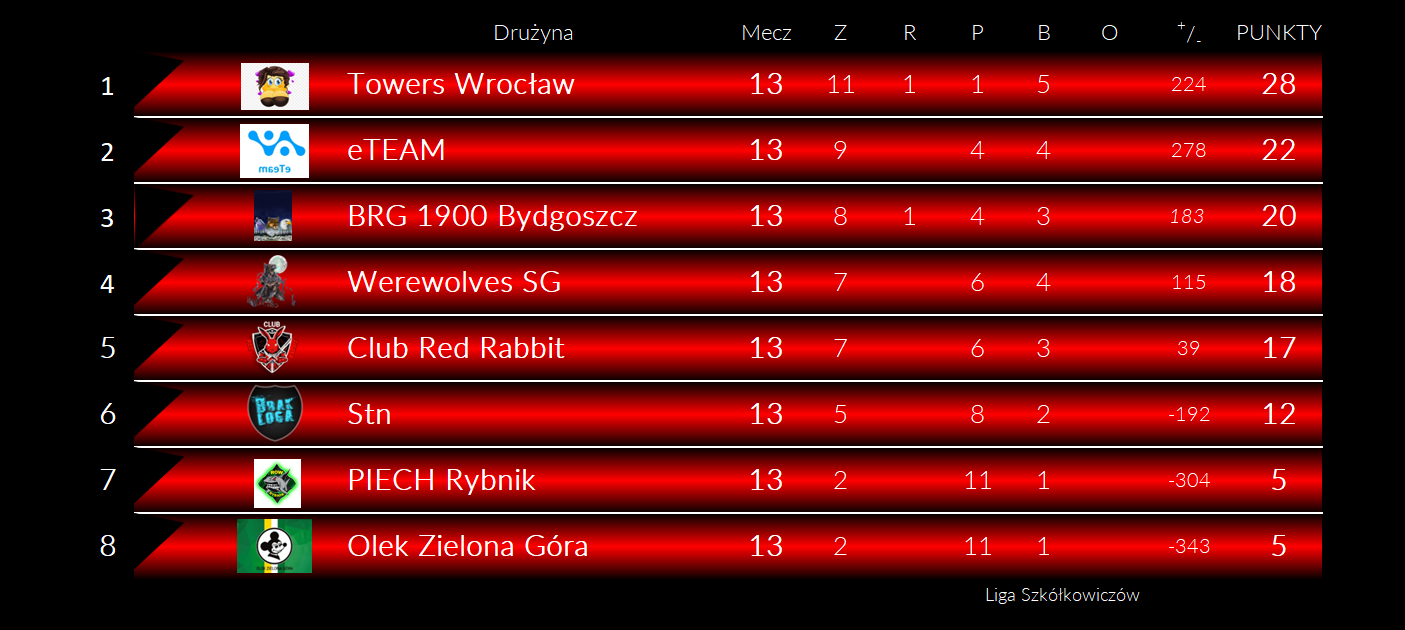 [Obrazek: J31ZcwZjZjqiAnV_1755187792.png]