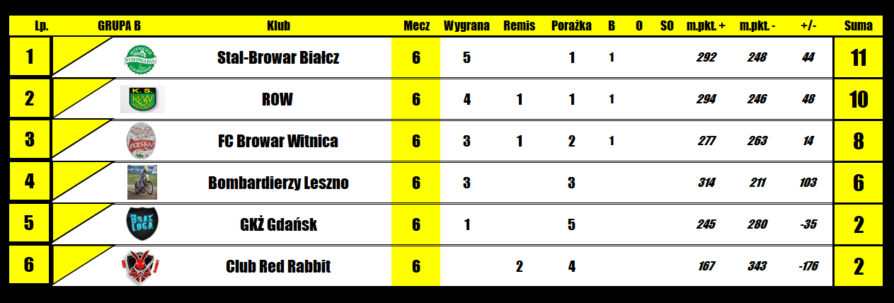 [Obrazek: JFm0uBA1U9YCnFl_1745946041.png]