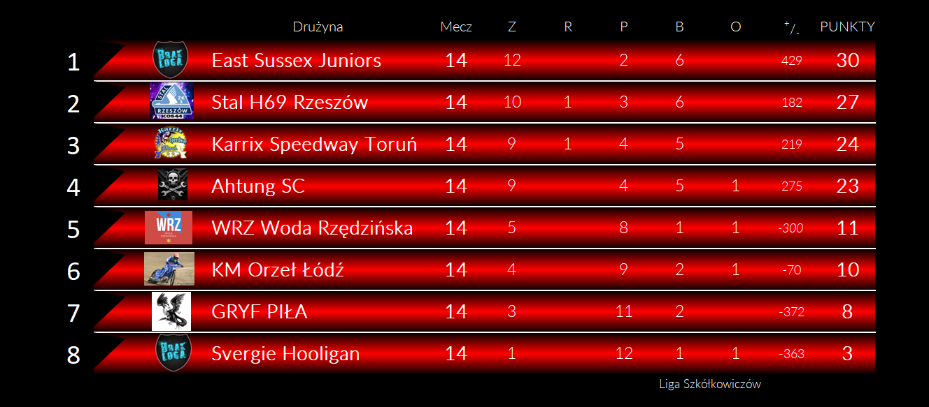 [Obrazek: KC7q9tZS4EmmrUc_1764951424.png]