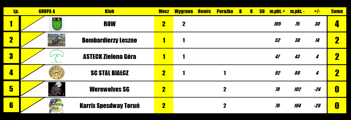 [Obrazek: KVMpoDsXoJK2YLY_1770389490.png]